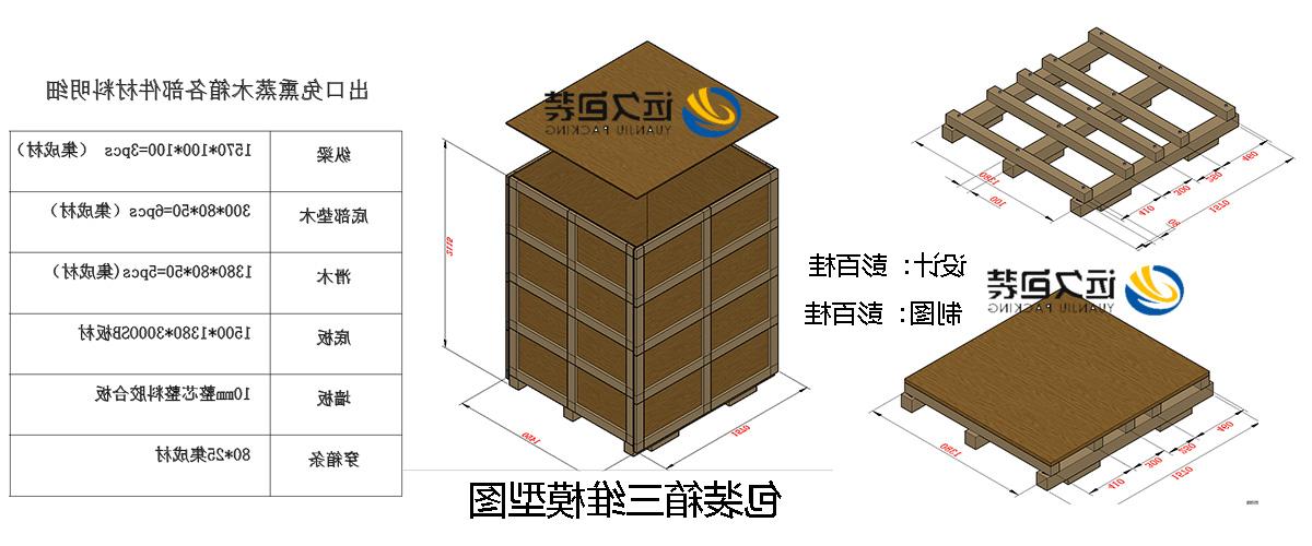 <a href='http://z.skyupiradio.com/'>买球平台</a>的设计需要考虑流通环境和经济性